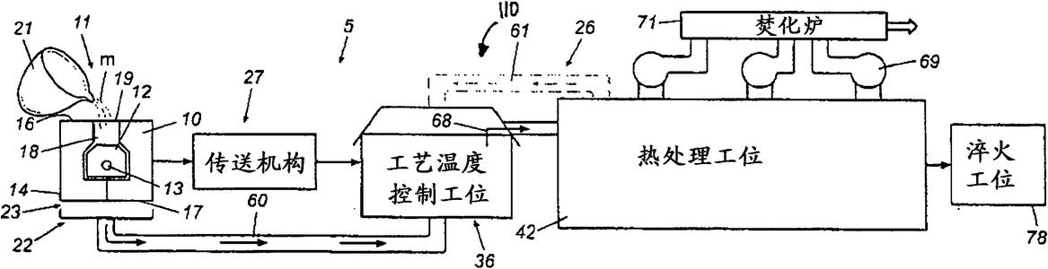 粉末冶金(P/M)技术 - 一门重要的材料制备与成形技术