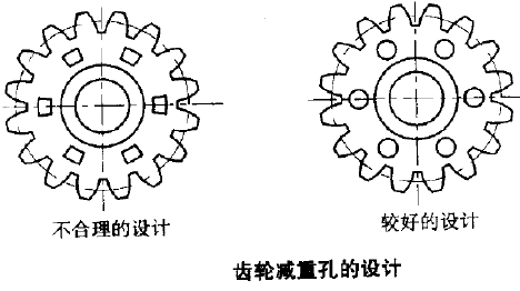 欧亿8娱乐减重孔设计