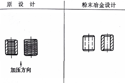欧亿8娱乐设计