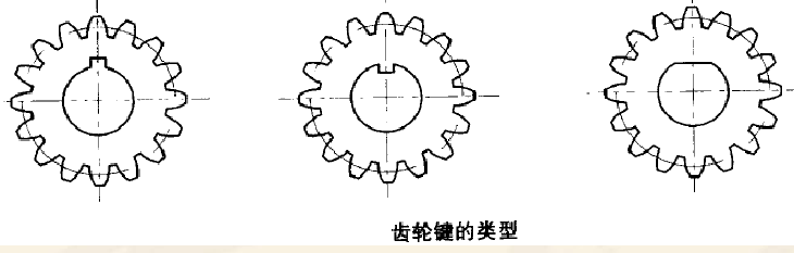 欧亿8娱乐齿轮键槽的设计