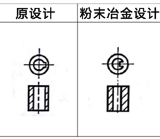 利于粉末冶金压坯密度均匀实例1