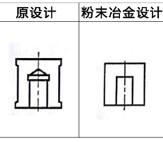 利于粉末冶金压坯密度均匀实例1