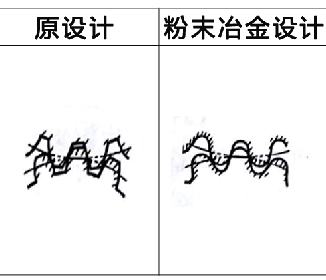 利于粉末冶金压坯密度均匀实例8