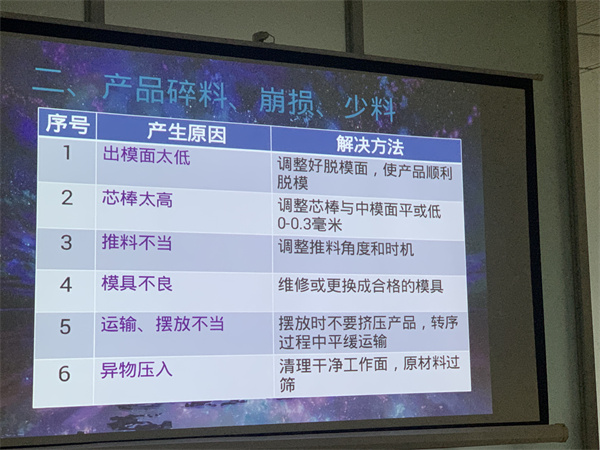 翔宇粉末冶金组织全厂员工参加产品质量问题以及工厂环境整理培训
