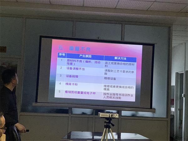 翔宇粉末冶金组织全厂员工参加产品质量问题以及工厂环境整理培训