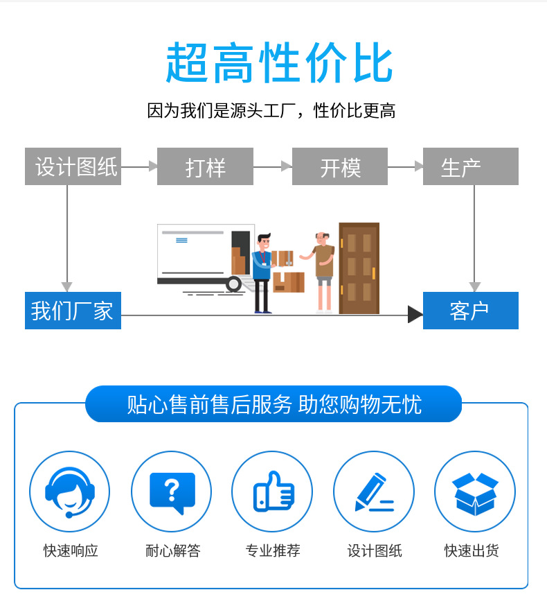 粉末冶金能做不锈钢件吗？